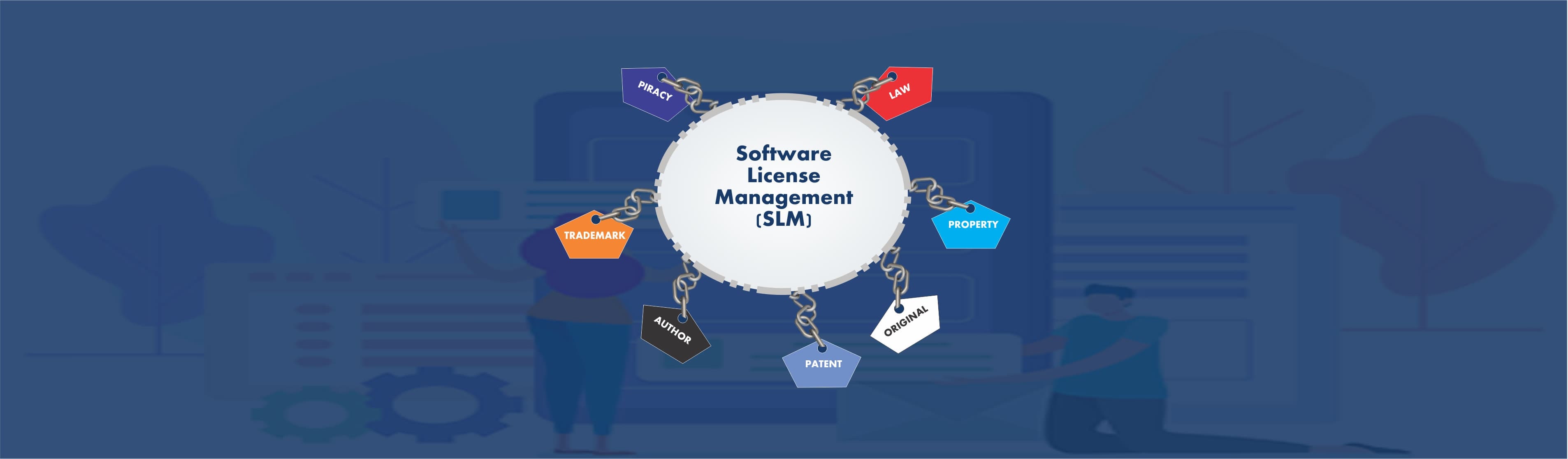 Software License Management